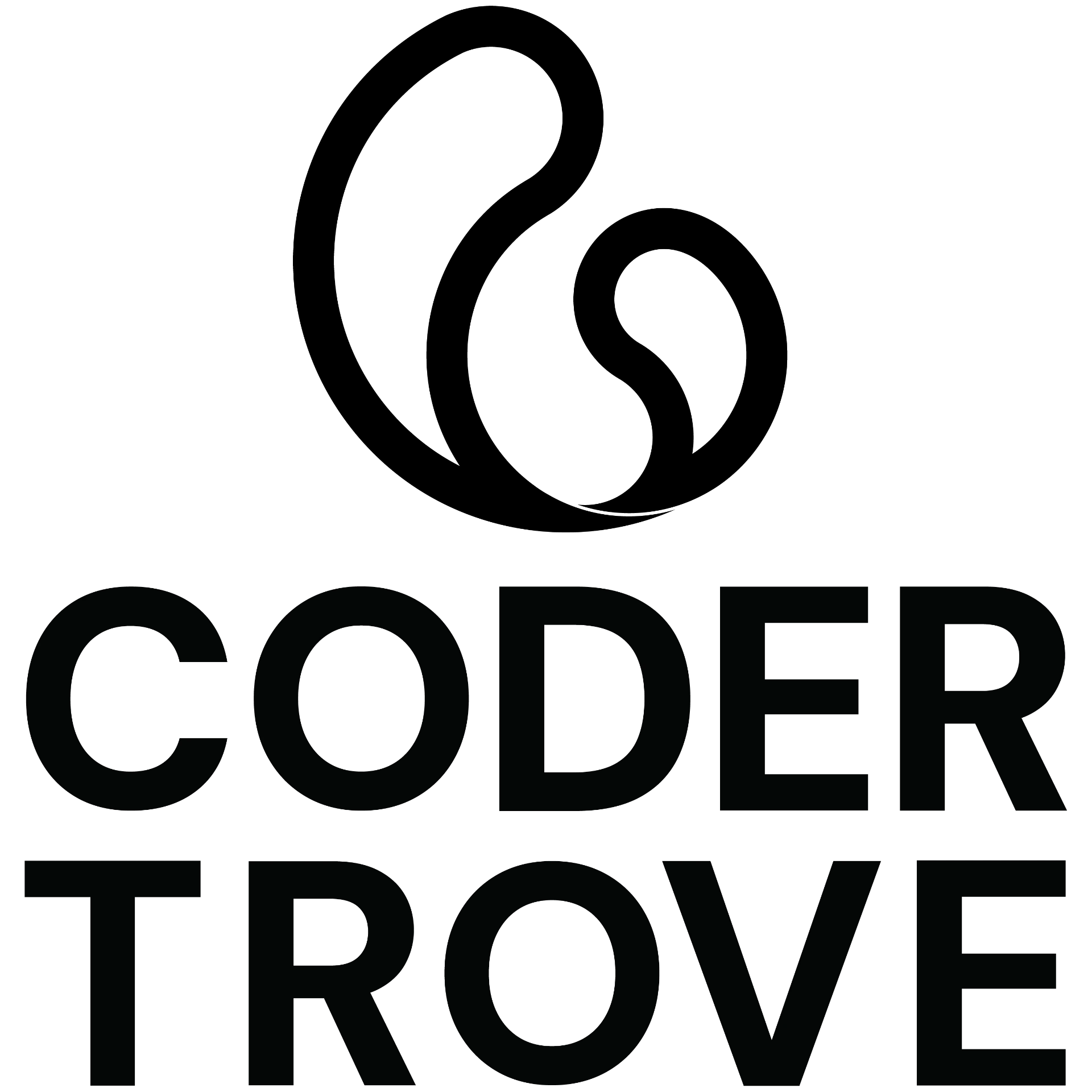 Coder Trove